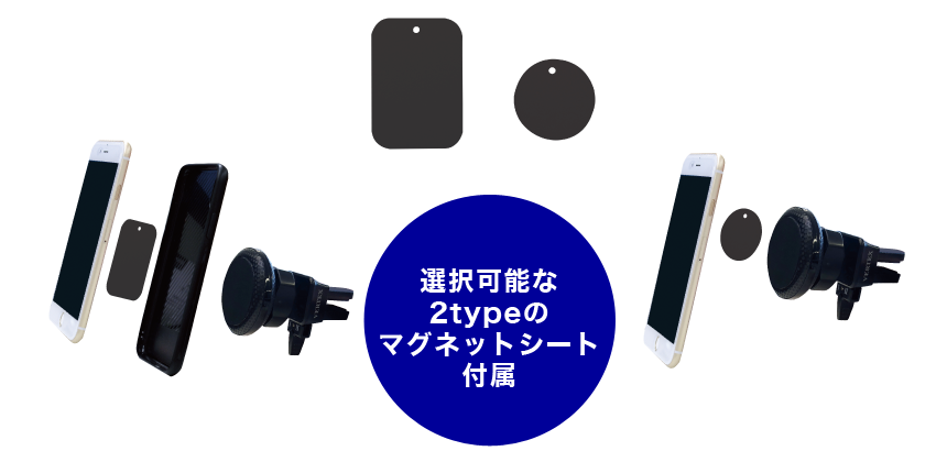 選択可能な2タイプのマグネットシート付属