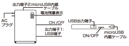 8000mAh