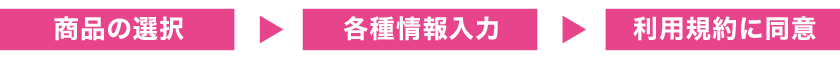step2